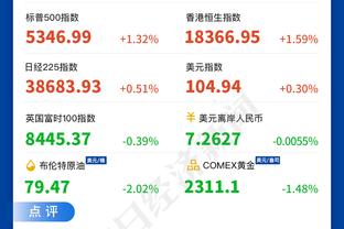 登顶西甲！赫罗纳主帅：我们展现冠军队水准，必须享受当下